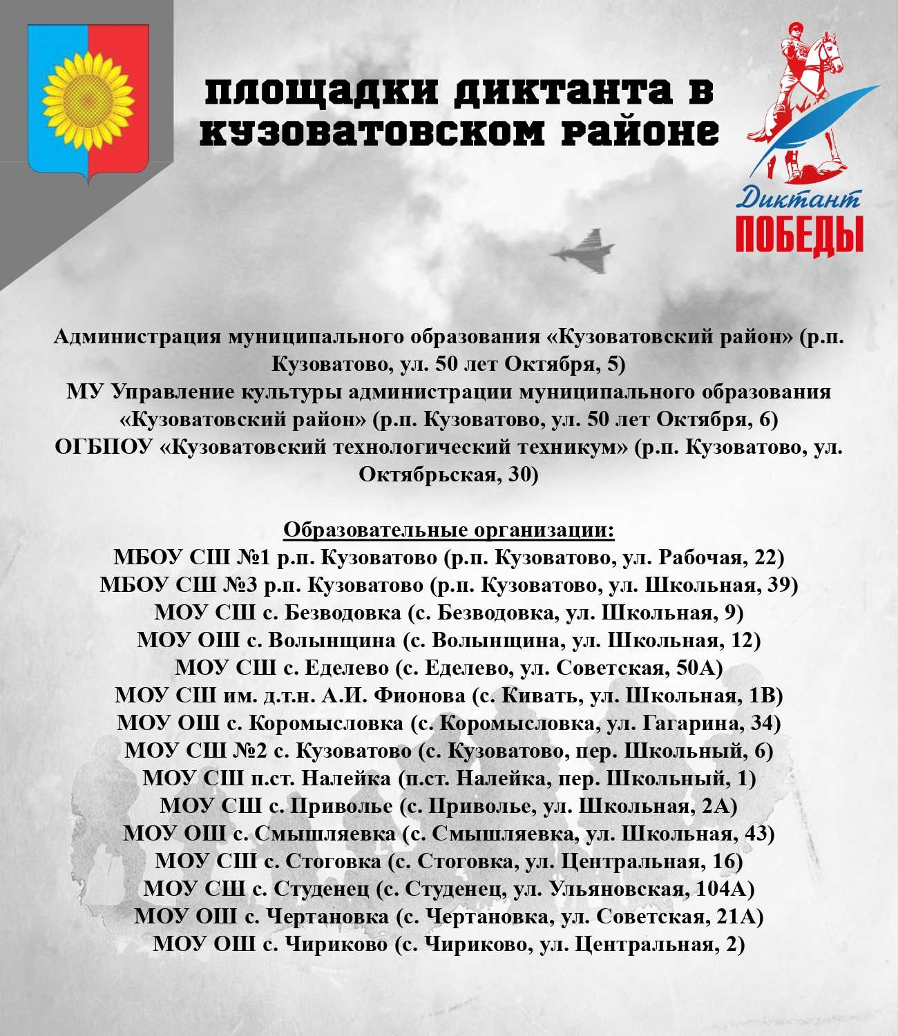 Международная историко-патриотическая акция «Диктант Победы» ?.